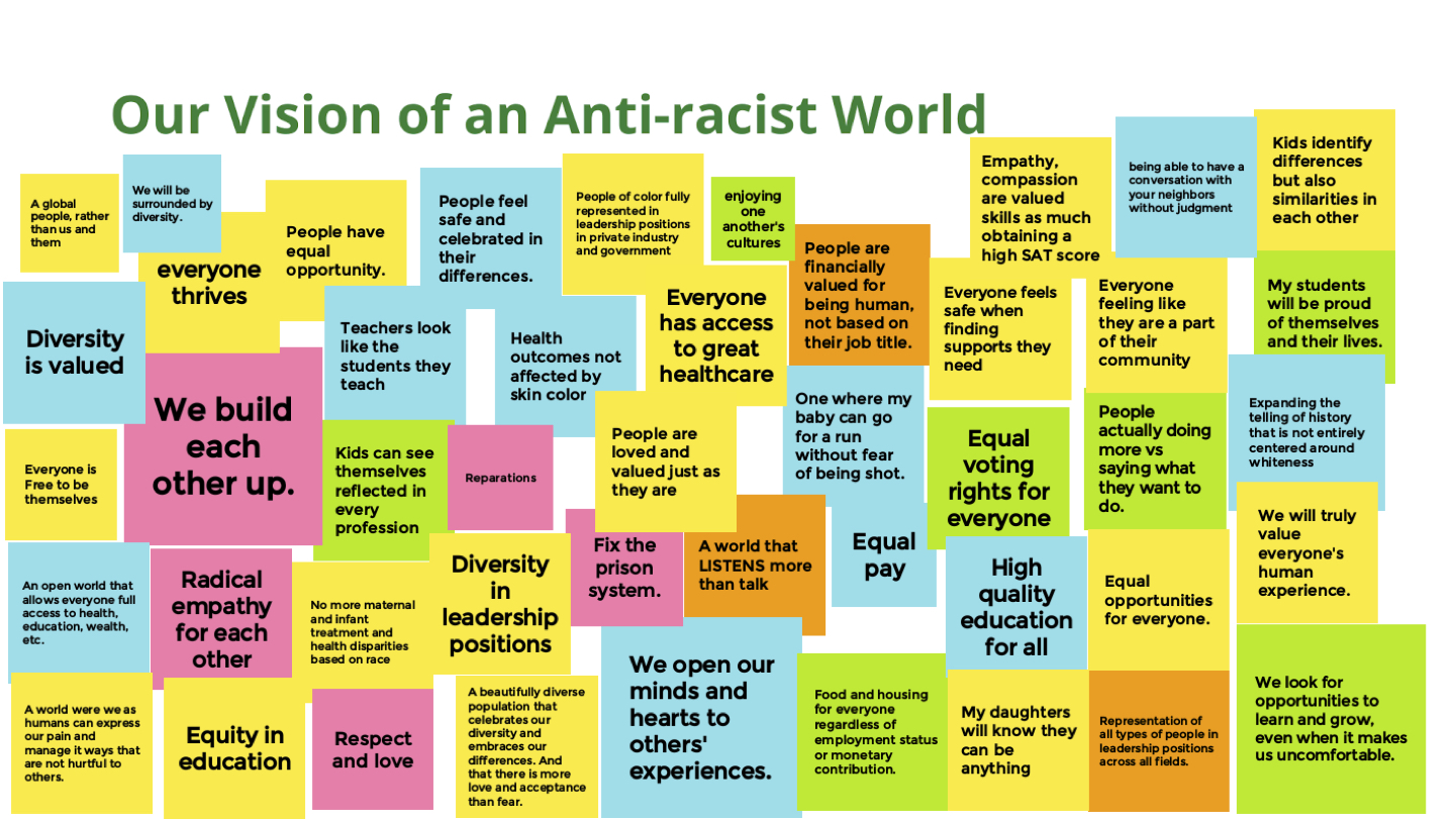 Equity Fairmount Park Elementary PTA